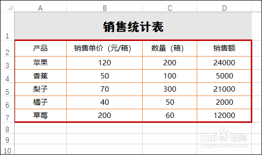 Excel 2016设置数据内容的居中对齐方式