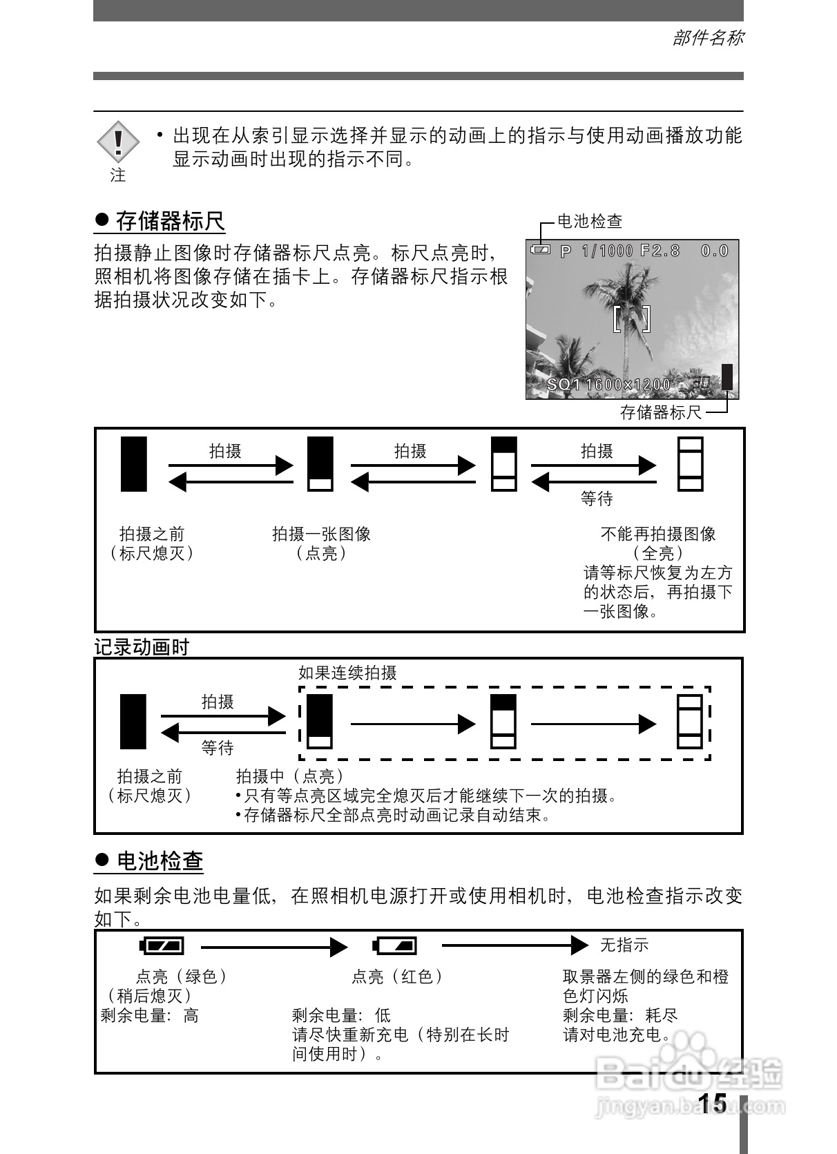 Olympus奥林巴斯C-5000数码相机说明书:[2]