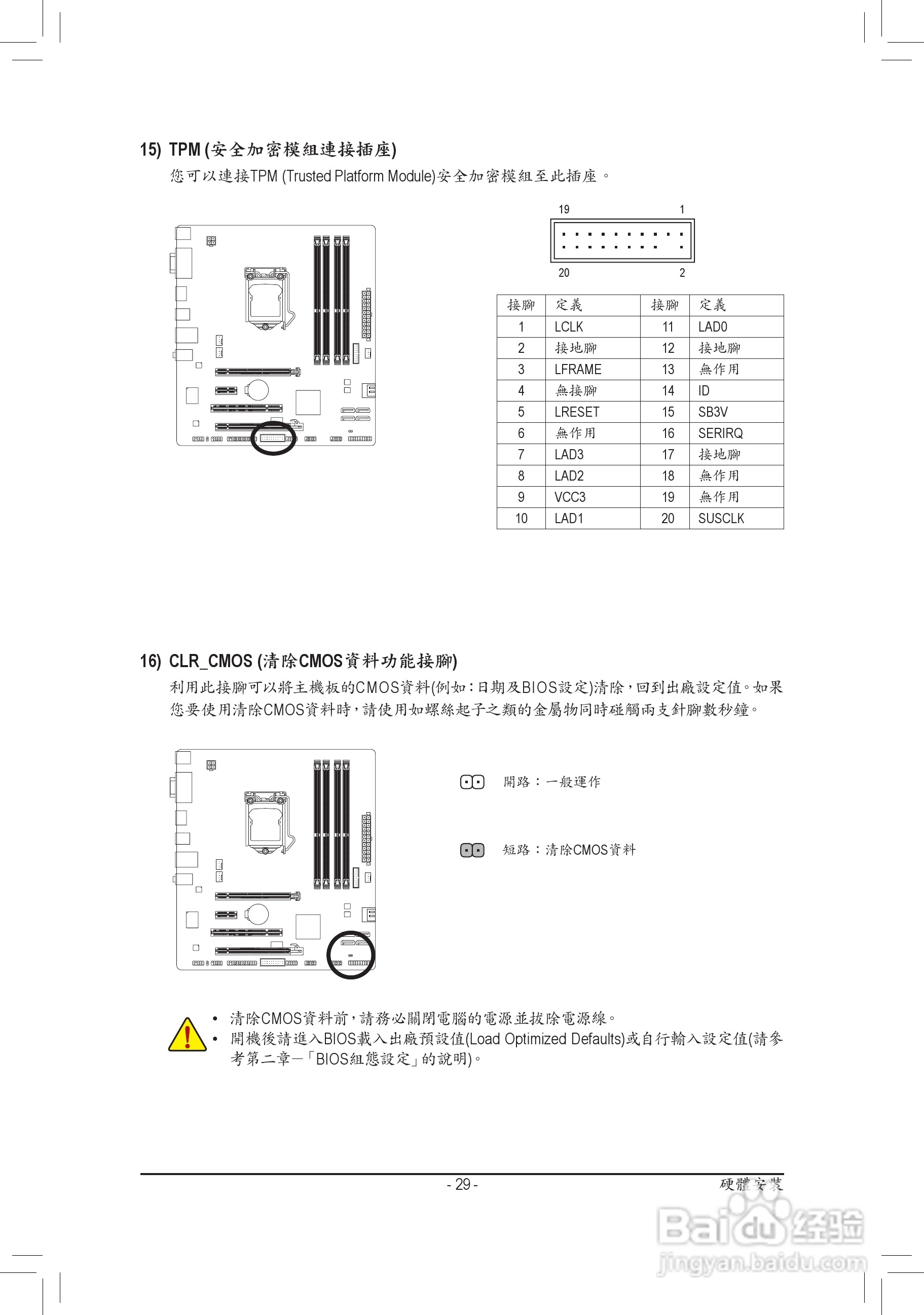 技嘉GA-H77M-D3H主板使用手册:[3]