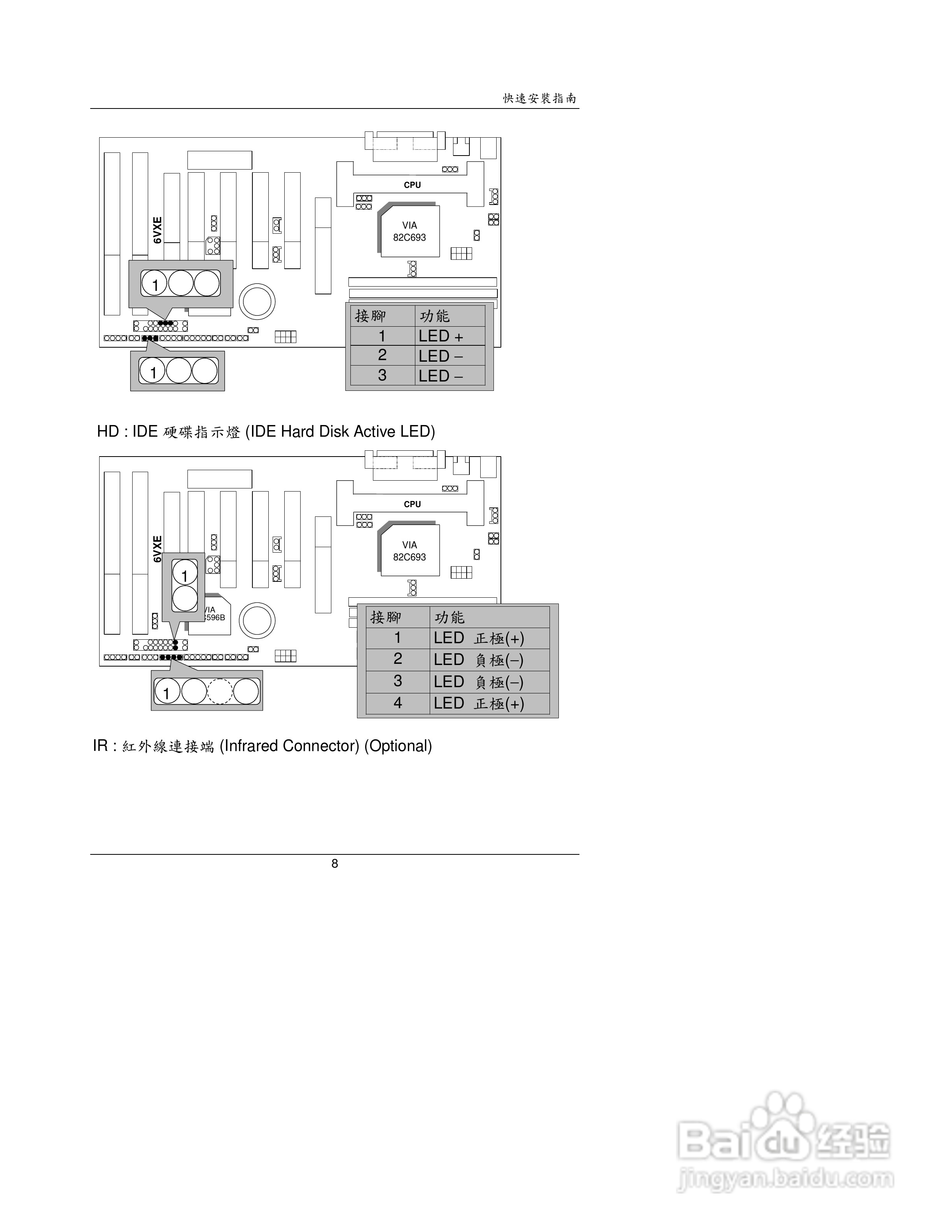6BXE主板中文安裝手册:[1]