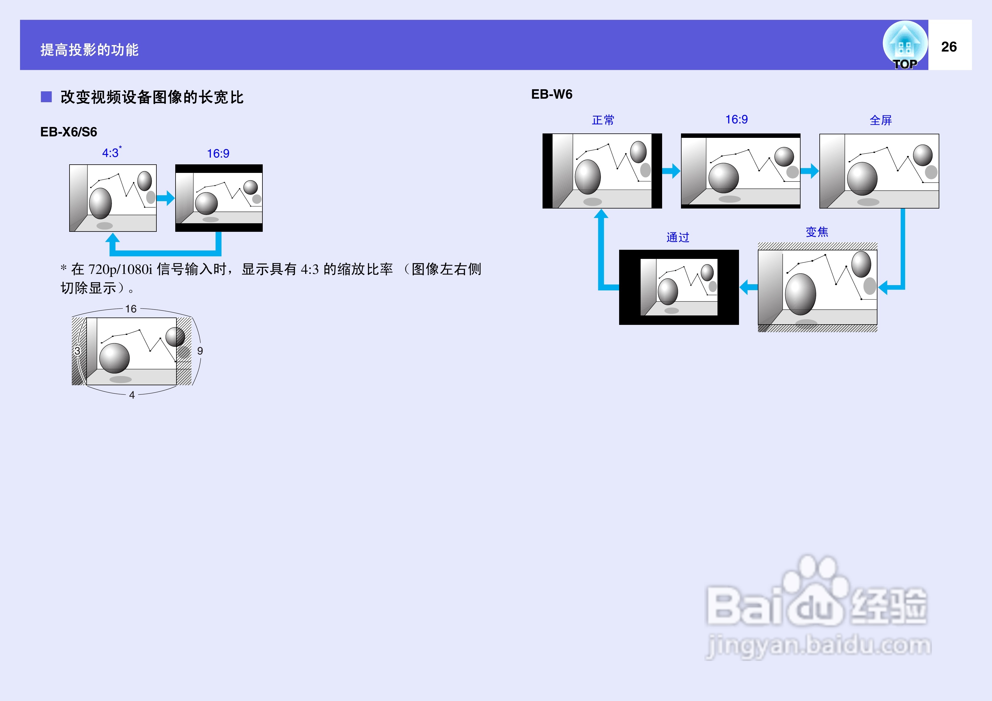 爱普生EB-X6投影仪使用说明书:[3]