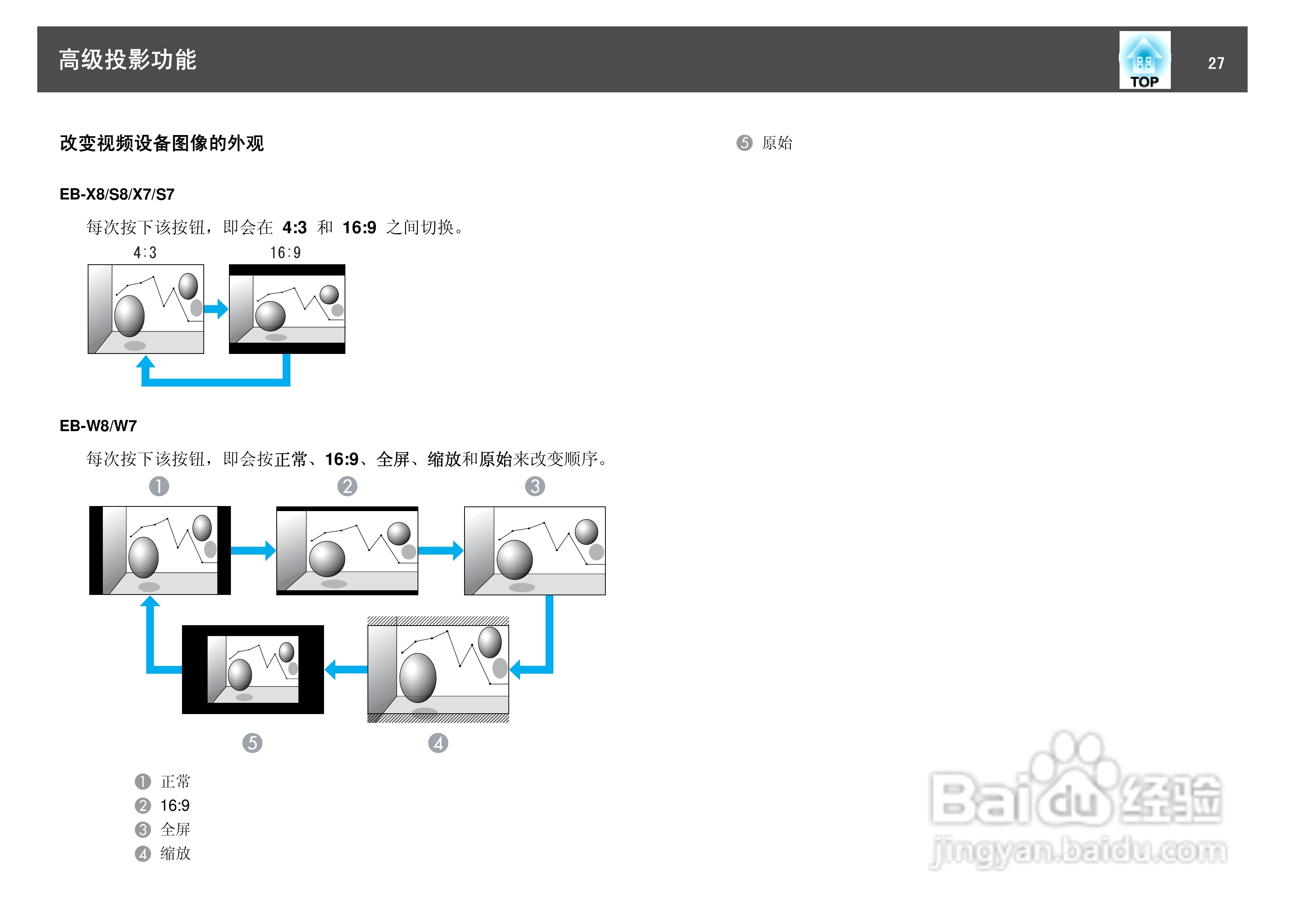 爱普生EB-S8投影仪使用说明书:[3]
