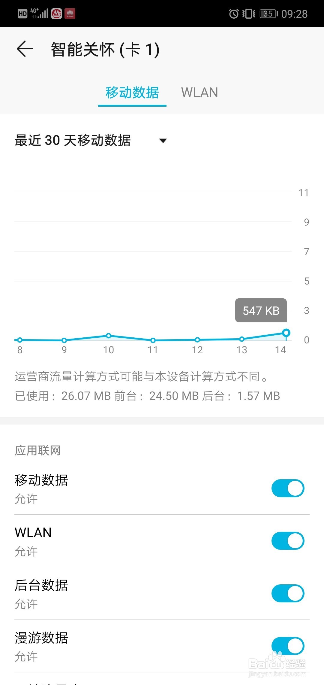 不打开智能关怀收不到手表发的消息