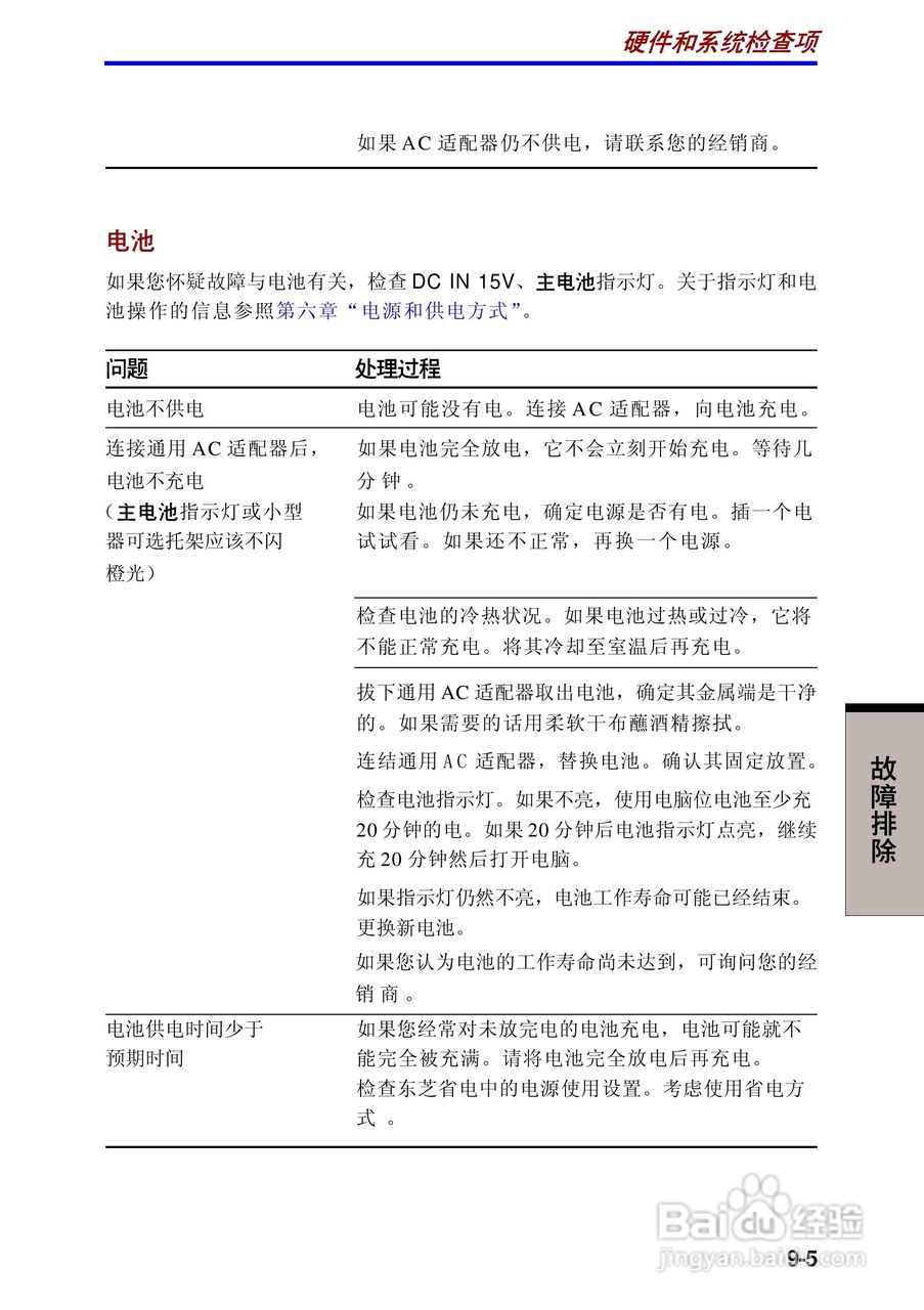 东芝Portege A100笔记本电脑使用说明书:[14]