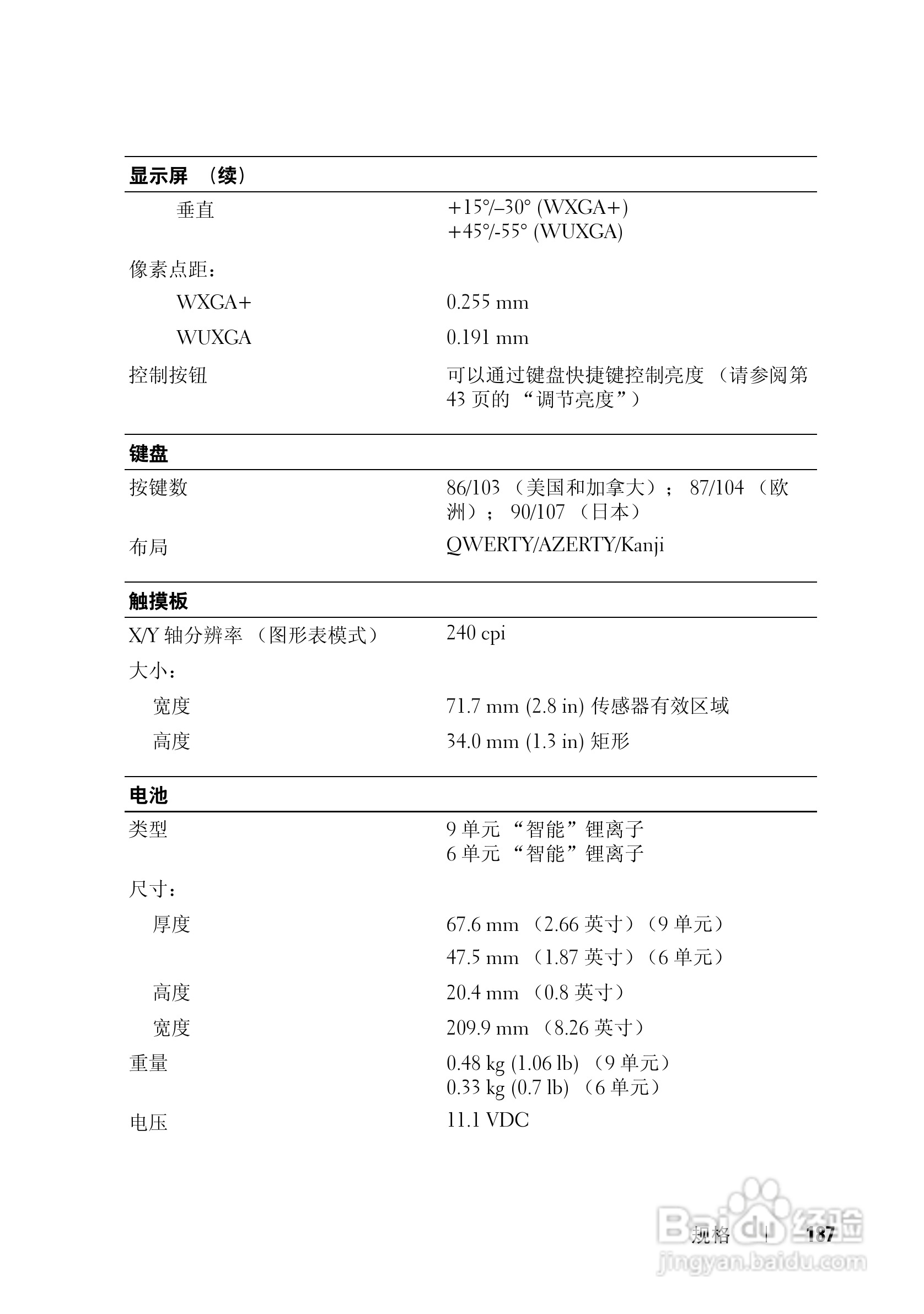 戴尔Vostro 1700笔记本电脑使用说明书:[19]