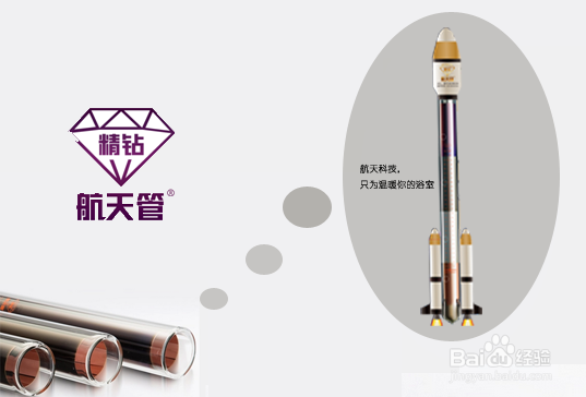 购物指南篇:大师讲解太阳能热水器哪个牌子好！