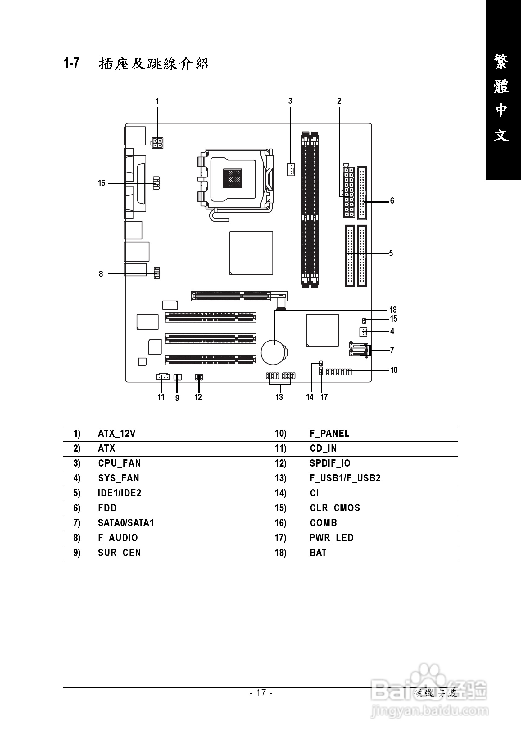技嘉GA-8S661FXM-775 (Rev 1.x)型主板说明书:[2]