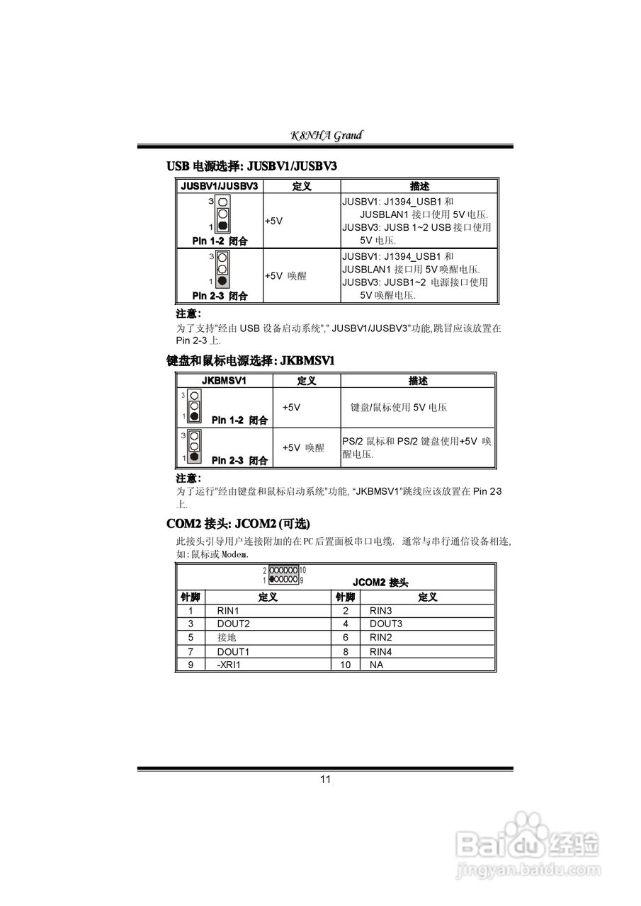 映泰K8NHA Grand型主板说明书:[2]