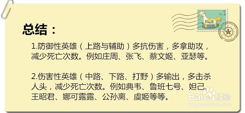 王者荣耀金牌称号怎么获得