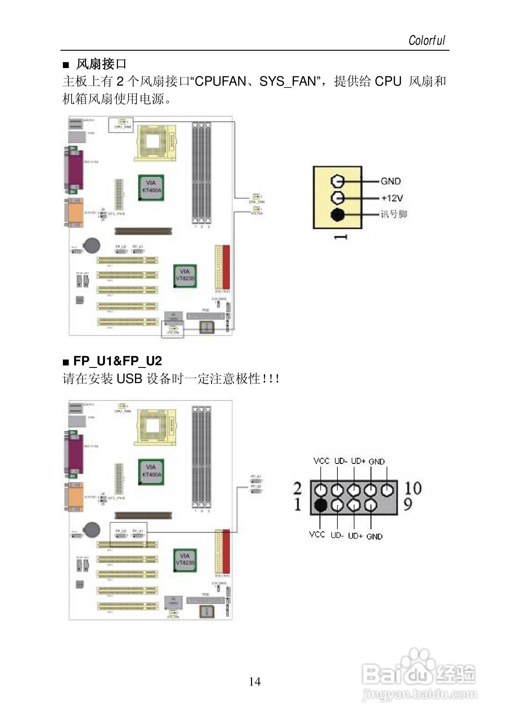 七彩虹C.KT400型主板说明书:[2]