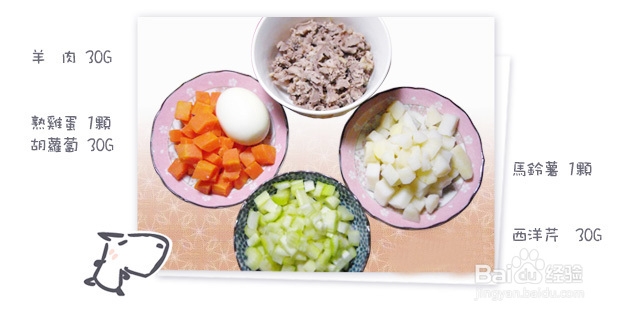 狗狗食谱：[3]羊肉鸡蛋马铃薯沙拉