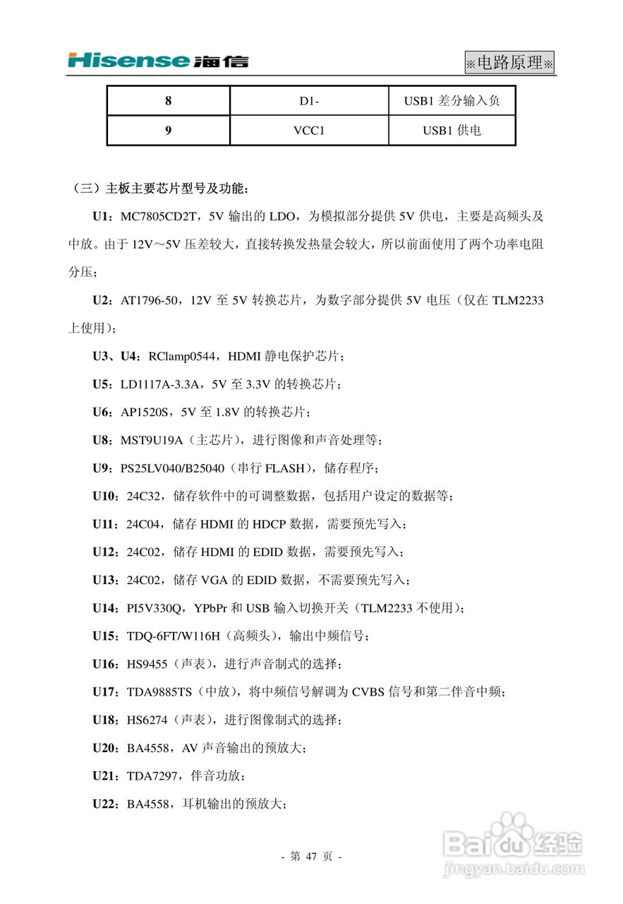 海信HDP29R68电视使用说明书:[5]