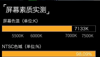 华为p20Pro怎么样数字解锁就进入访客模式?