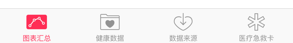 苹果6S健康功能如何用,iPhone6S健康应用怎么用
