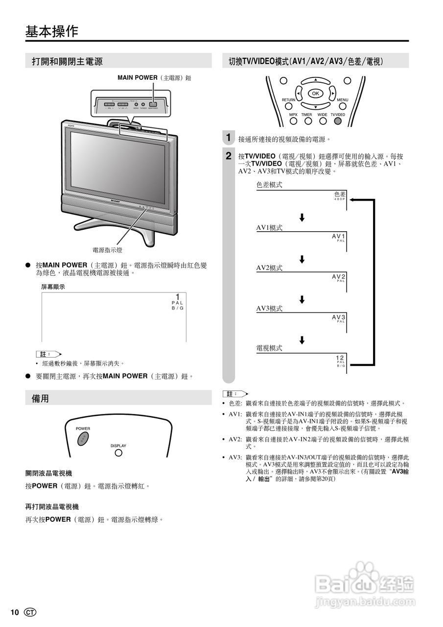 声宝LC-22GA3H型液晶电视机说明书:[2]