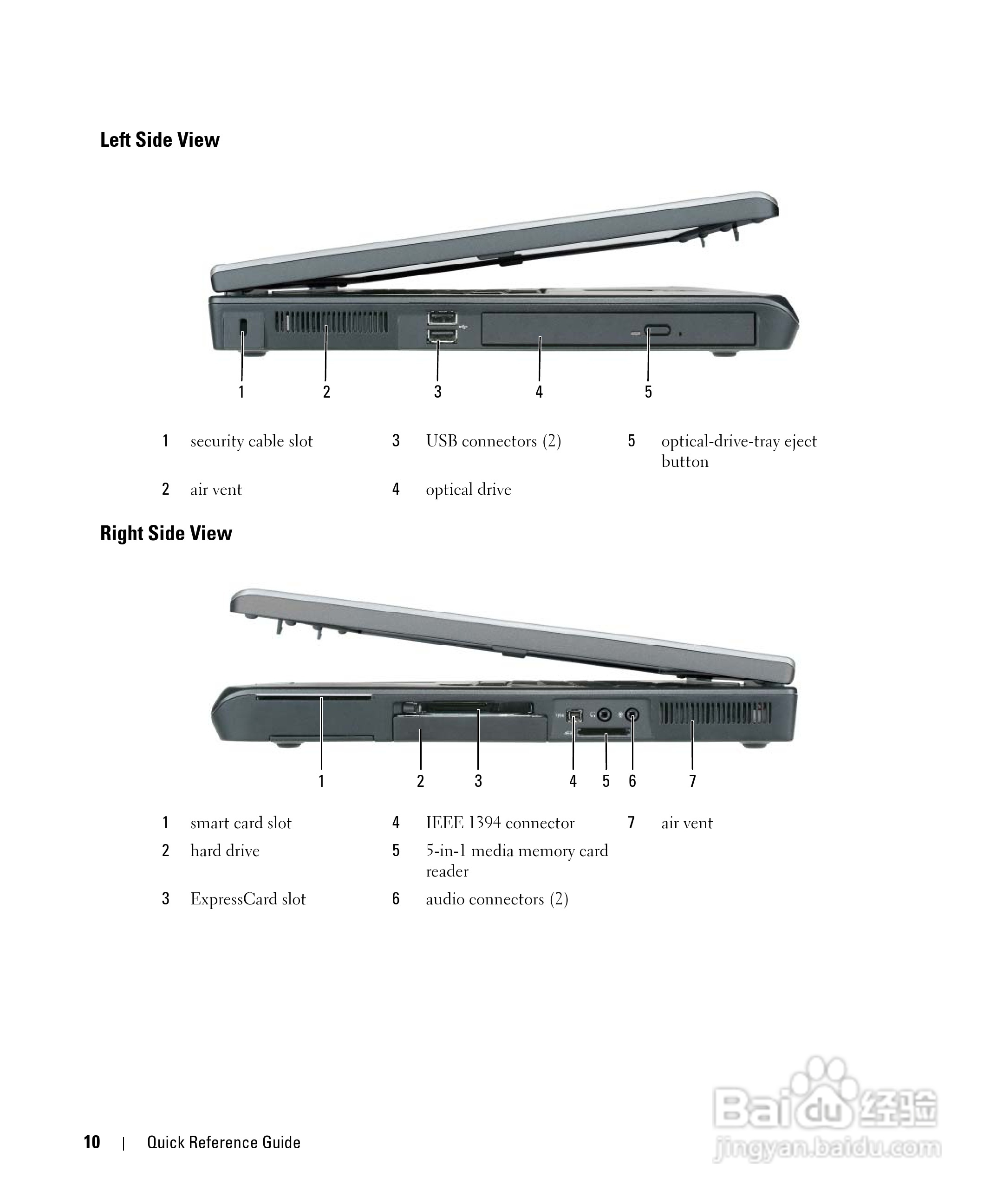 戴尔Precision M90笔记本电脑使用说明书:[1]