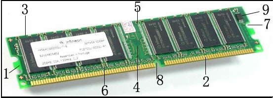 电脑硬件的简单认识