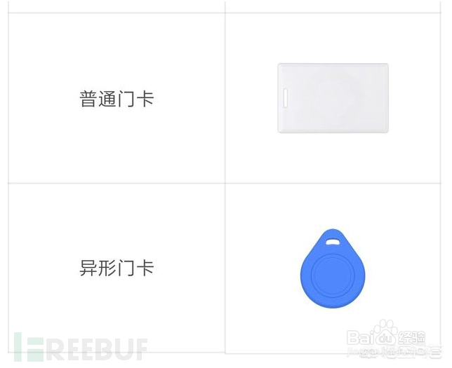 教你如何用手机NFC代替小区门禁