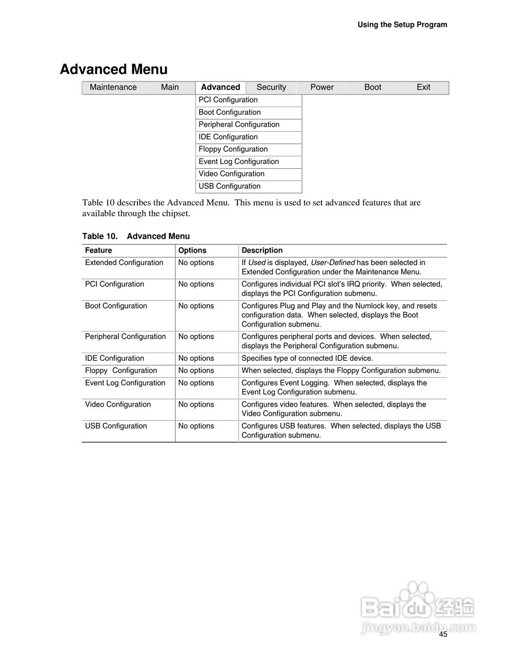 英特尔D845EPT2型主板说明书:[5]