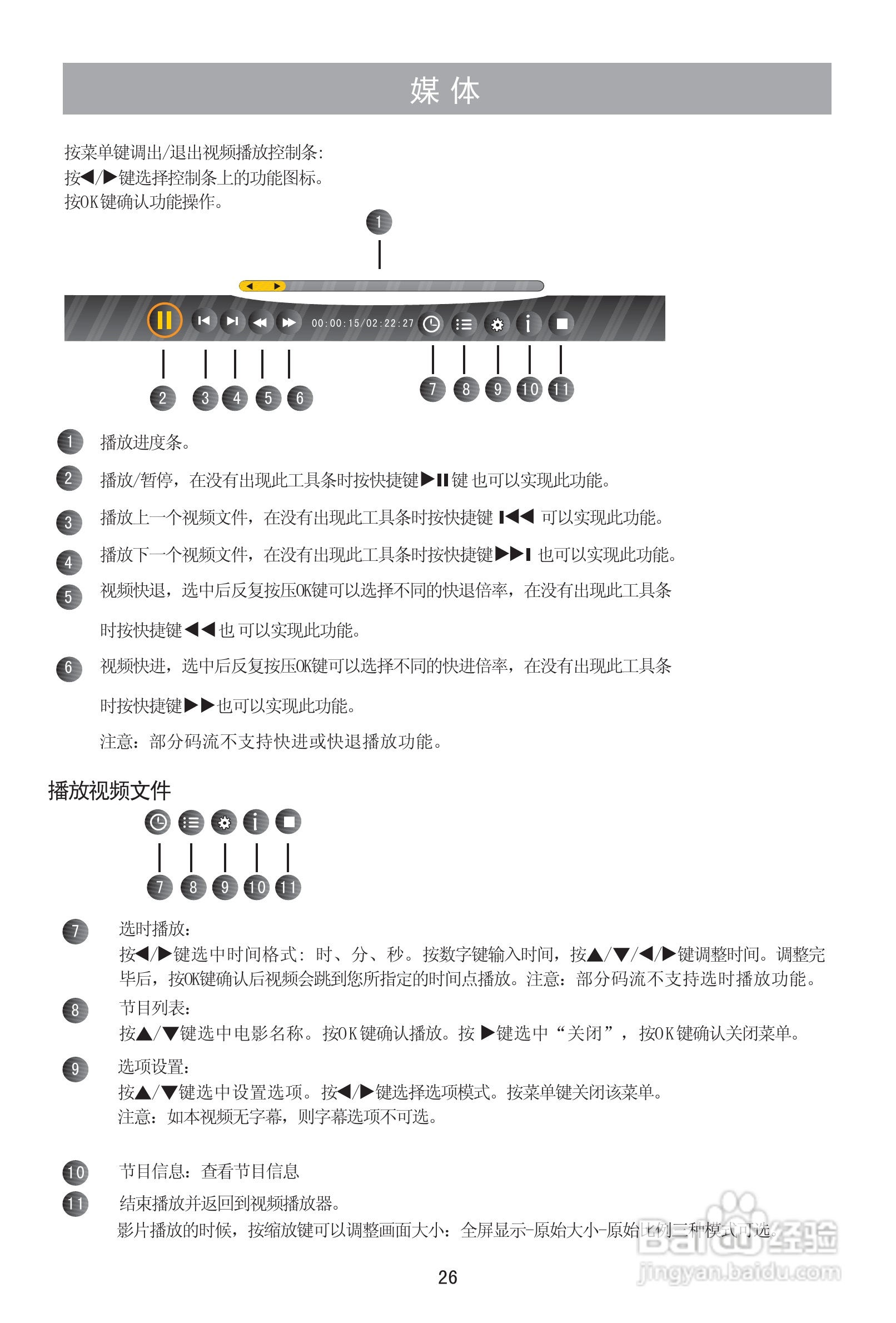 海信LED42K21液晶彩电使用说明书:[3]