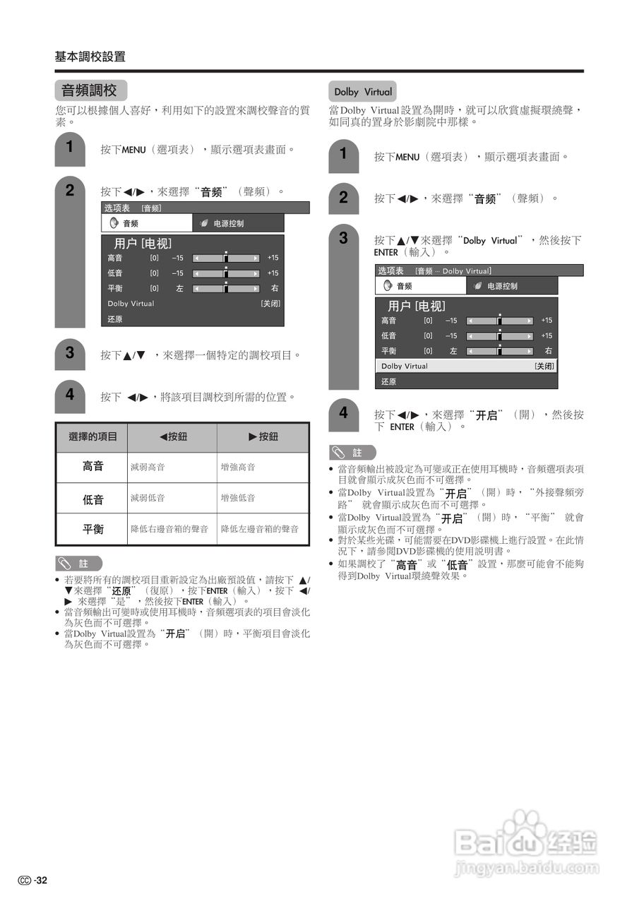 声宝LC-45G1H型液晶电视机说明书:[4]