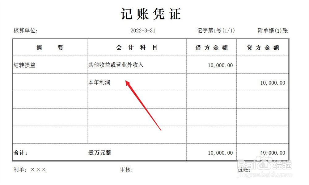 增值税返还的会计处理