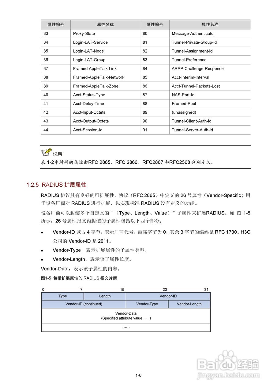 H3C SR6600路由器用户手册:[120]