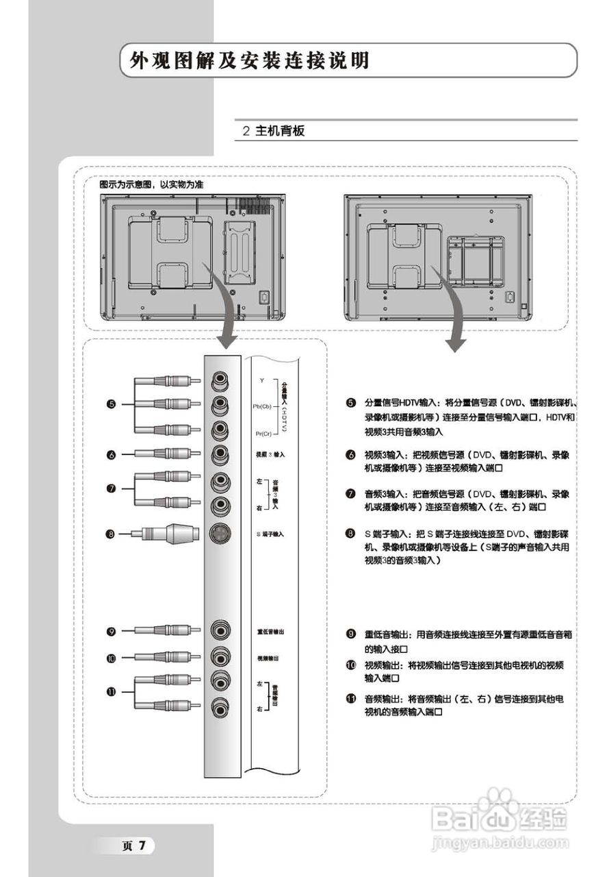 TCL王牌SL37M7液晶彩电使用说明书:[1]