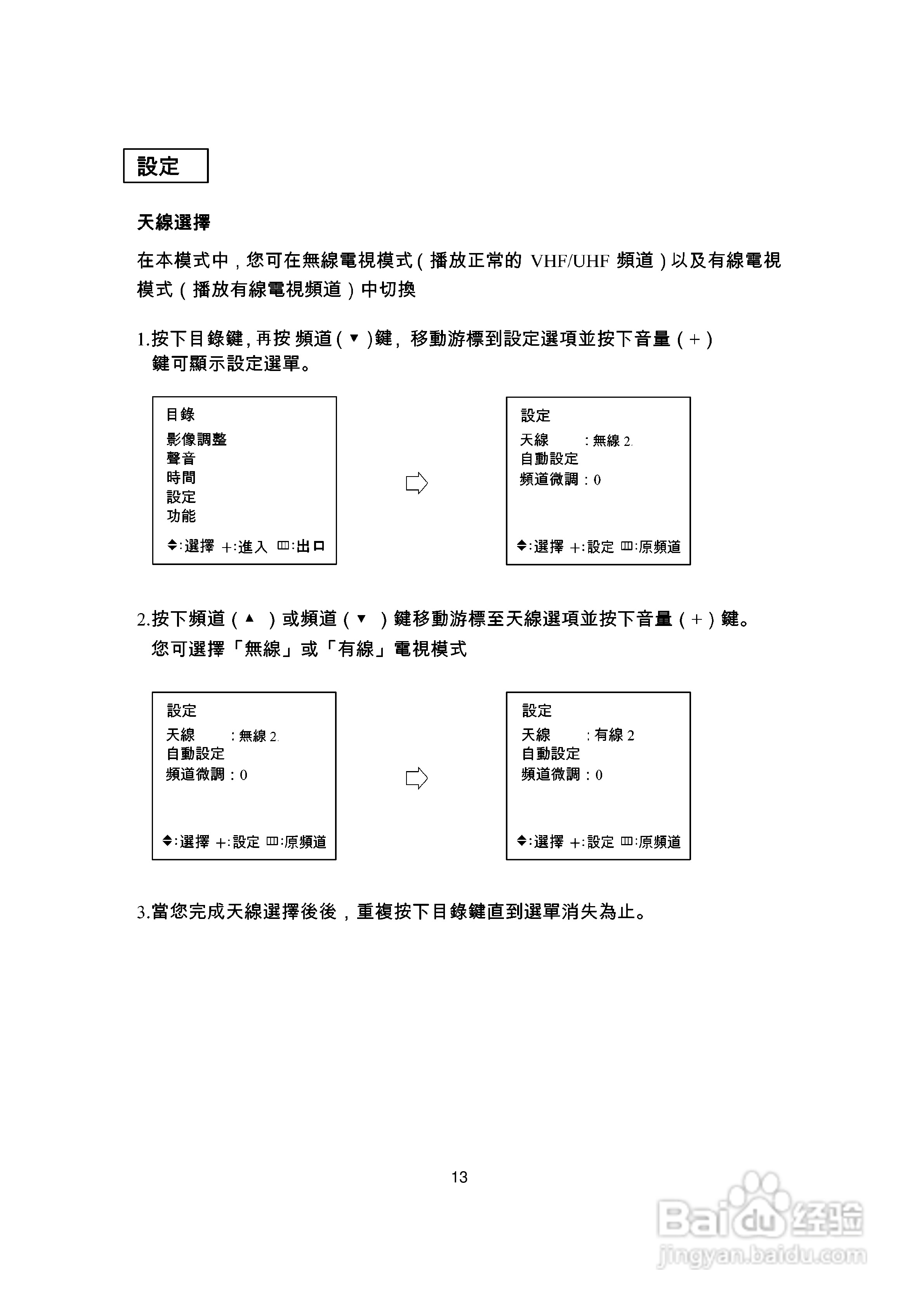 歌林CT-21K型电视机使用说明书:[2]