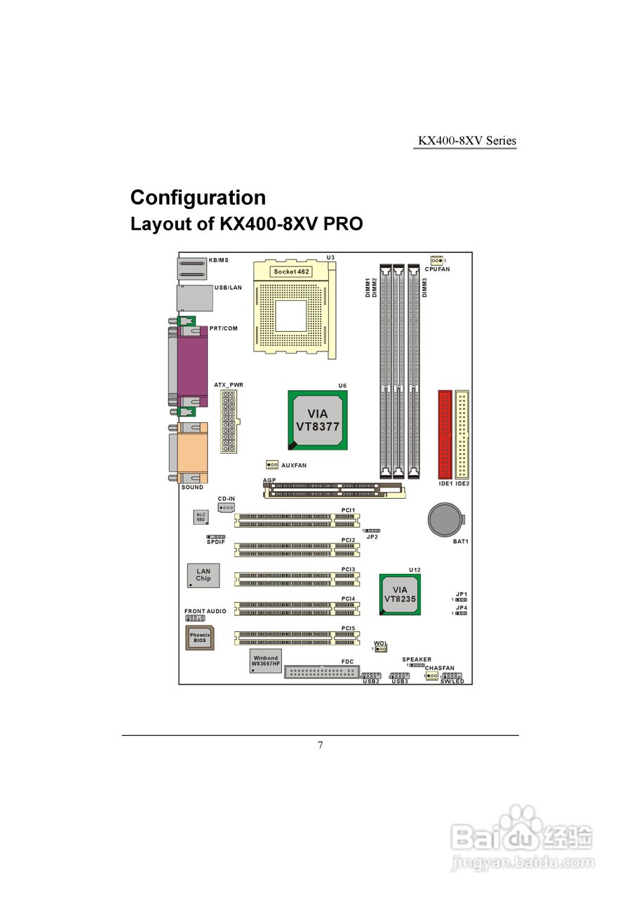 青云 KM400T-8X Pro主板说明书:[1]