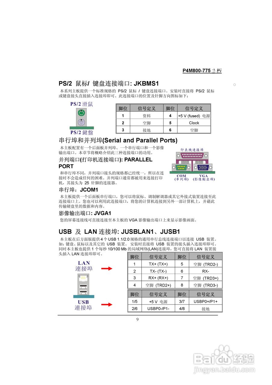 青云 P4M800-775主板说明书:[2]