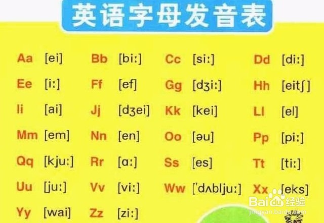 怎样保持英语水平