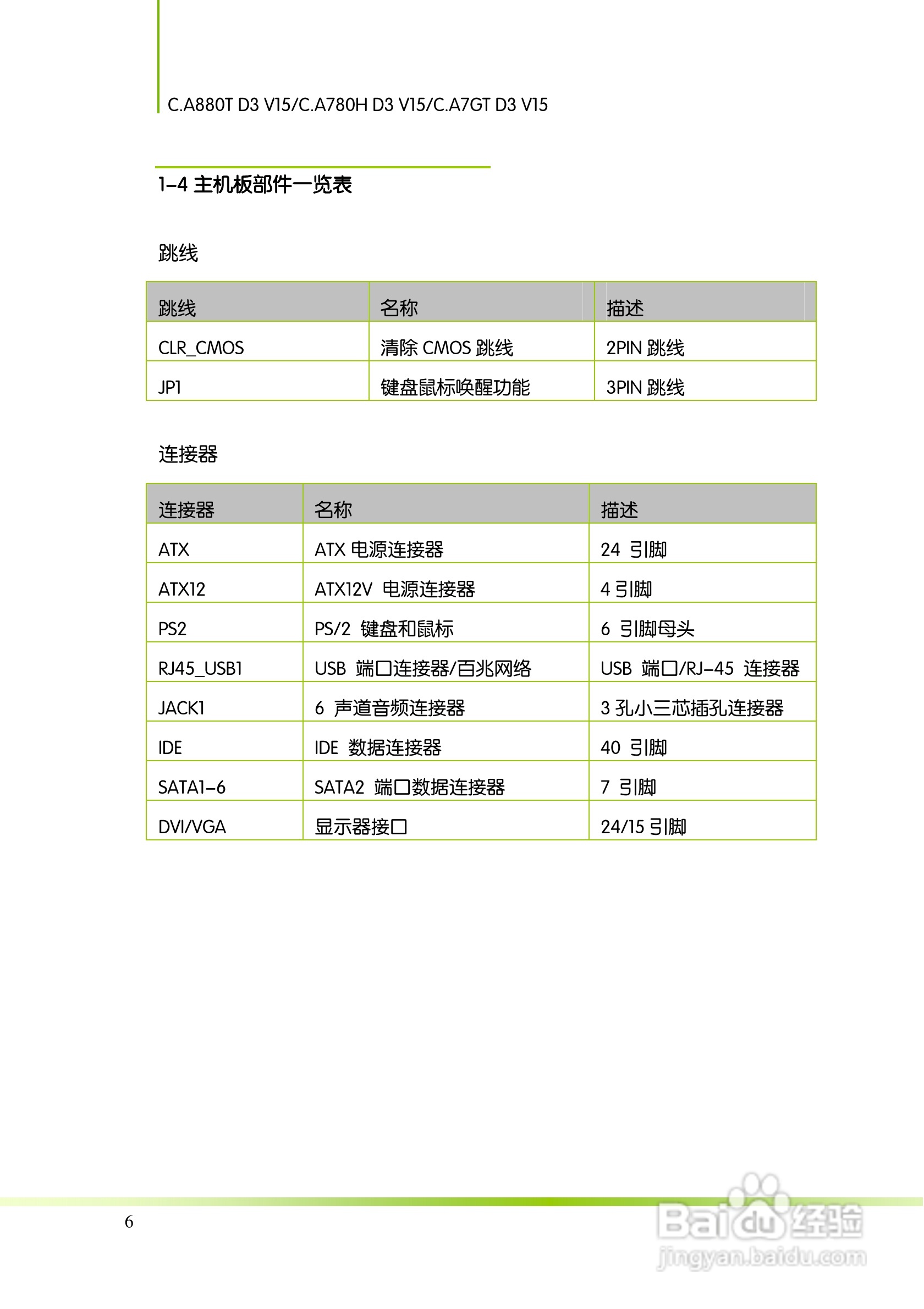 七彩虹C.A880T D3 V15主板说明书:[2]