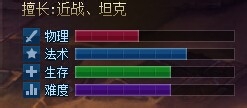 英魂之刃10VS10之五彩神石技能讲解