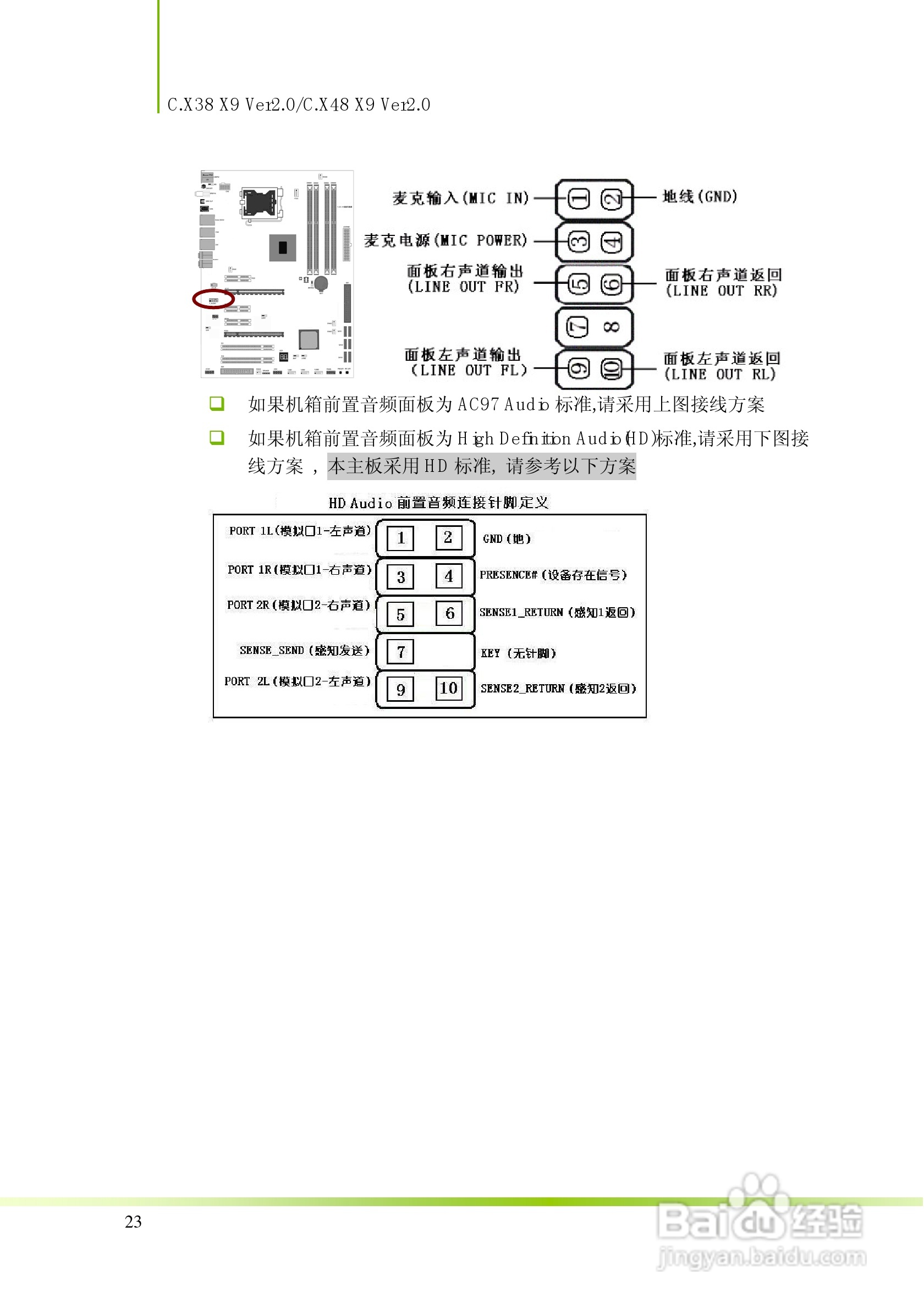 七彩虹战旗C.X48 X9 Ver2.0主板说明书1.0版:[3]