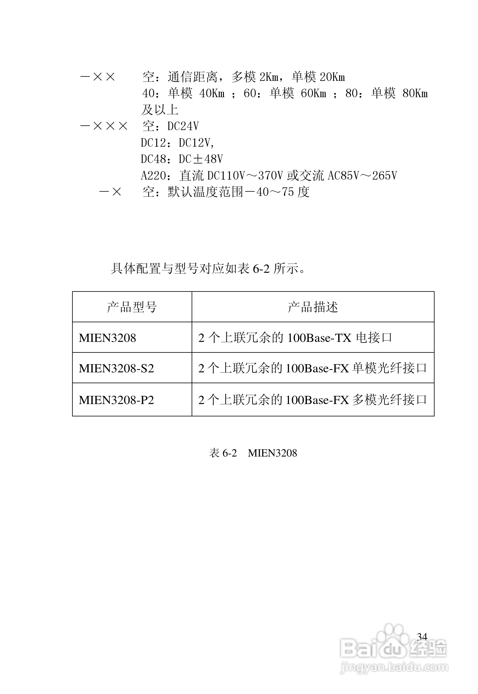 迈威冗余型MIEN3208工业以太网交换机用户手册:[4]