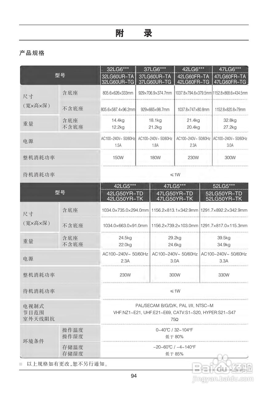 LG 52LG50YR彩电使用说明书:[10]