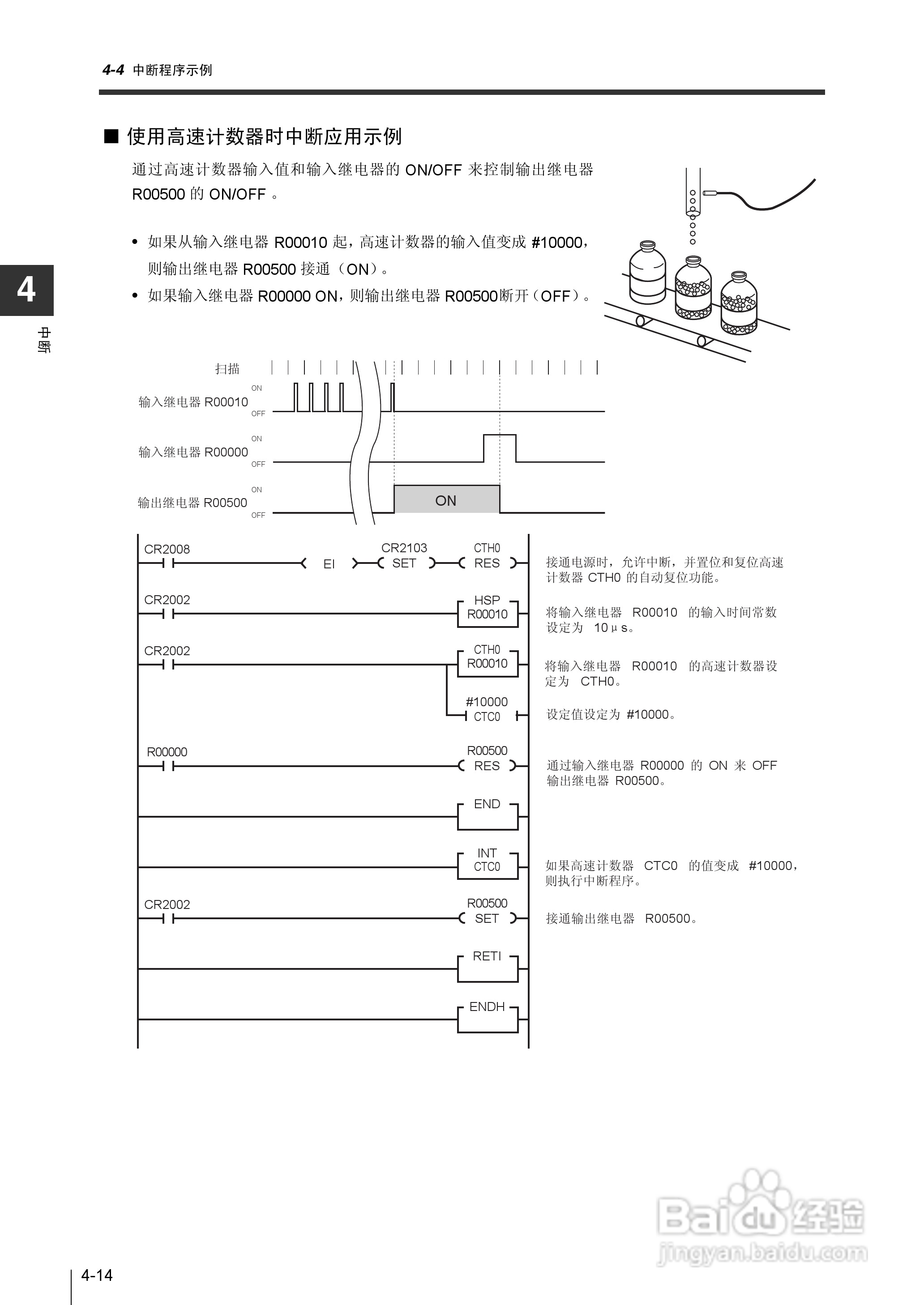 基恩士KV-1000系列高速多功能应用电力网络路由器说明:[21]
