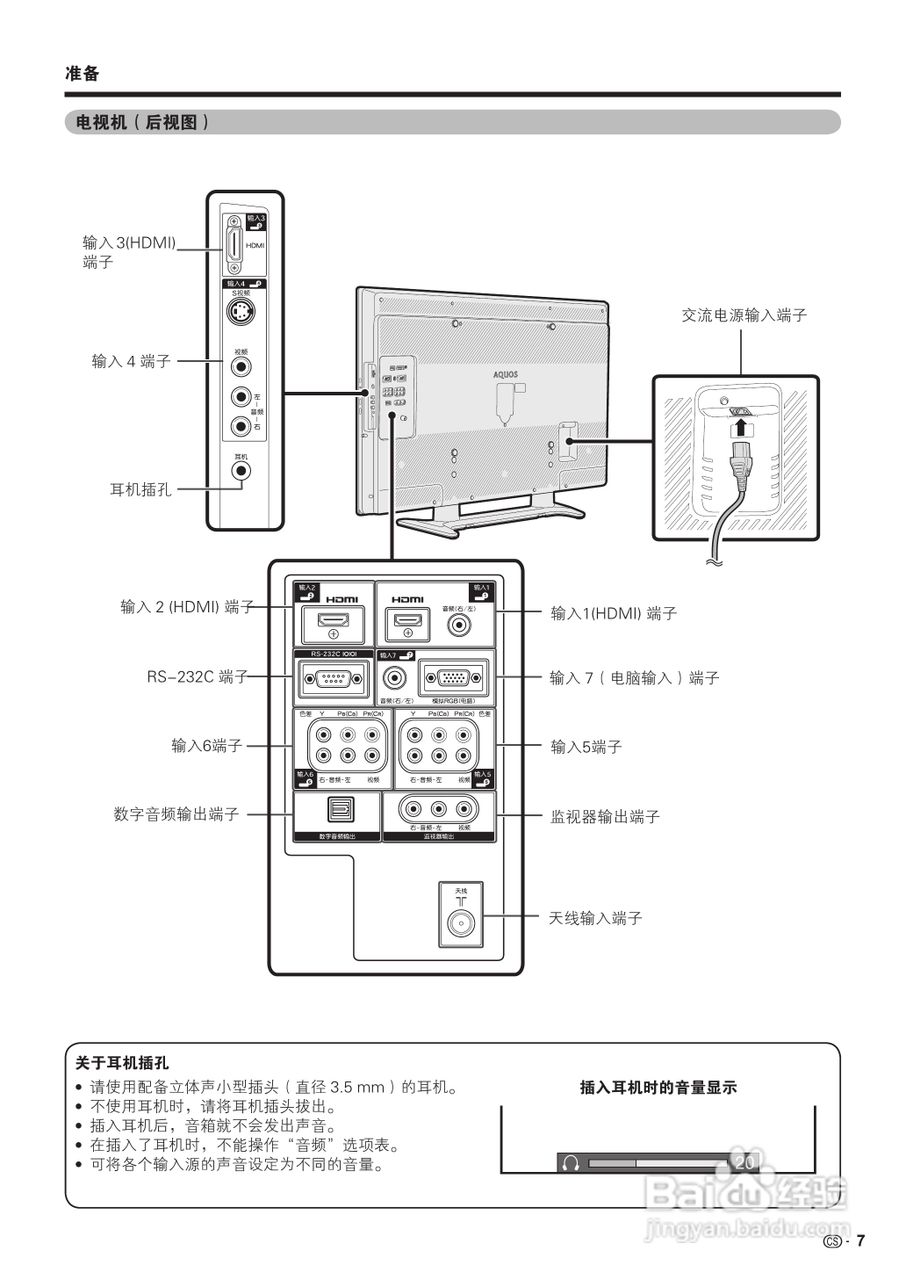 夏普LCD-52GE51A液晶彩电使用说明书:[1]