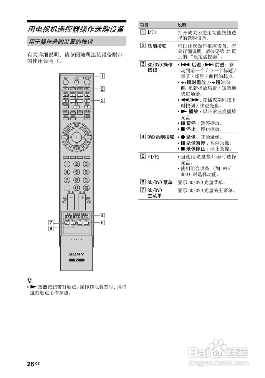 索尼KDL-40Z4500液晶彩电使用说明书:[3]