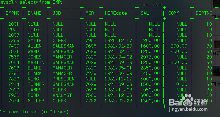 MYSQL多行合并统计,数据库显示多列计算结果