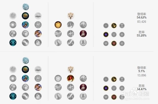 六多兰女枪天赋：六多兰女枪怎么玩？