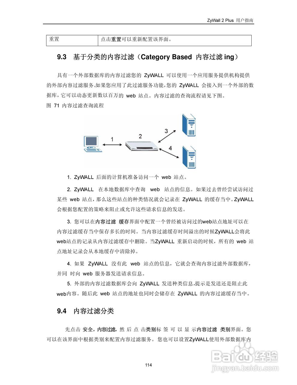ZyXEL ZyWALL 2 Plus网络安全设备用户手册:[13]