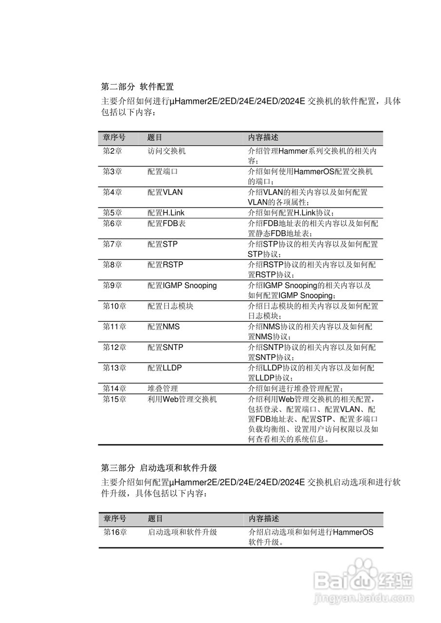 港湾网络交换机Hammer2E型说明书:[1]