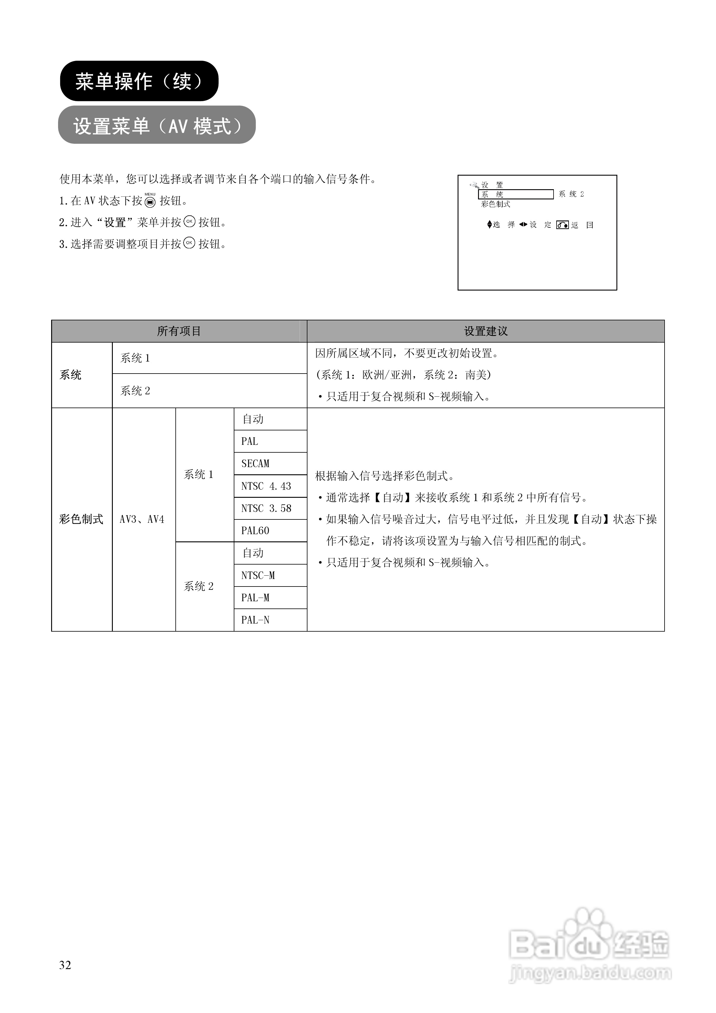 日立等离子彩色电视机P60X101C型使用说明书:[4]