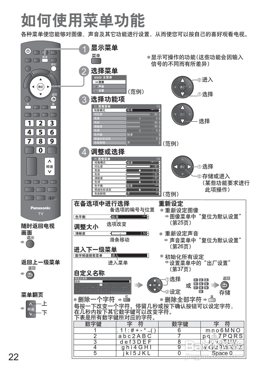 松下TH-P50G20C液晶彩电使用说明书:[3]
