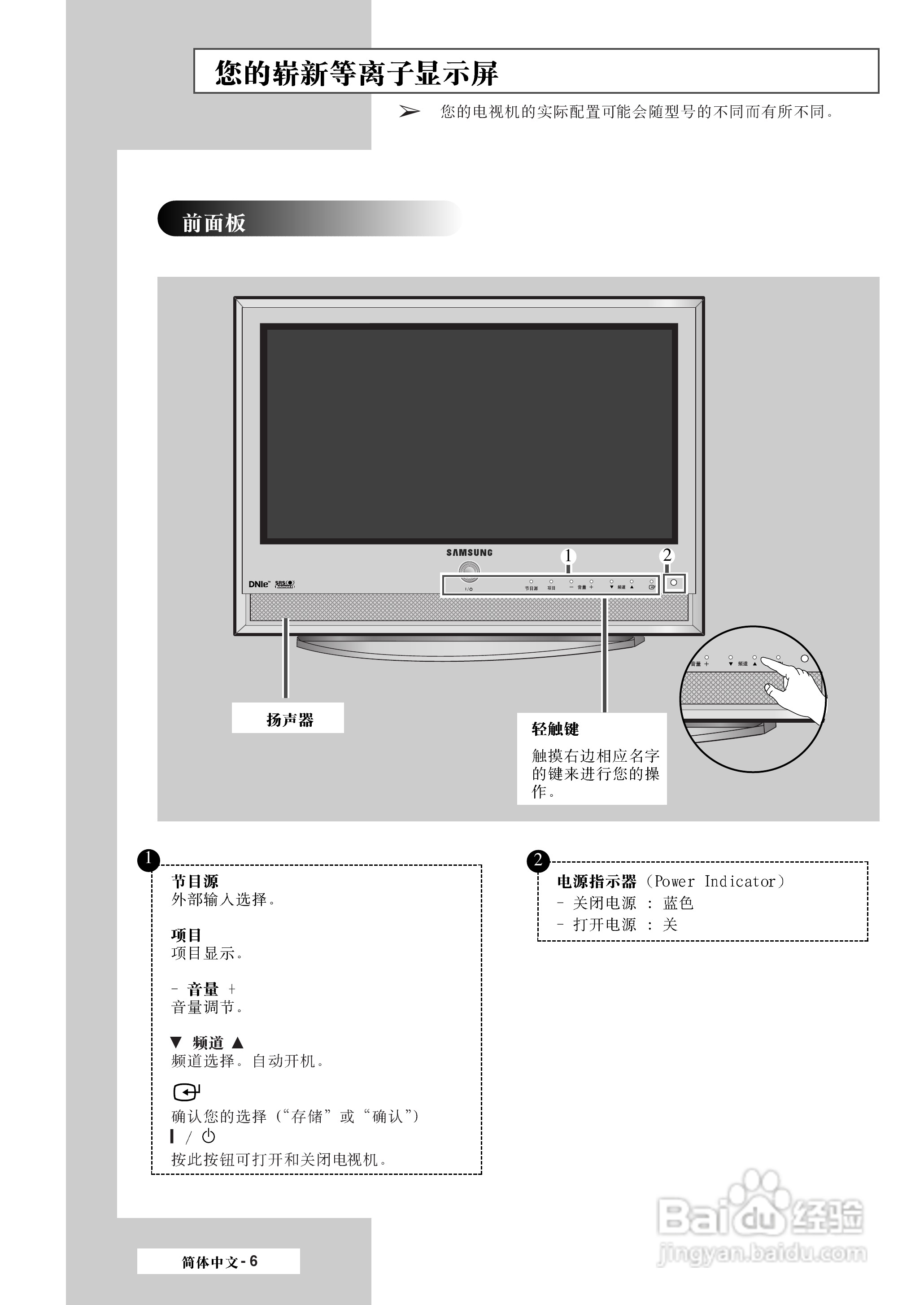 三星PS-42S4S1等离子彩电使用说明书:[1]