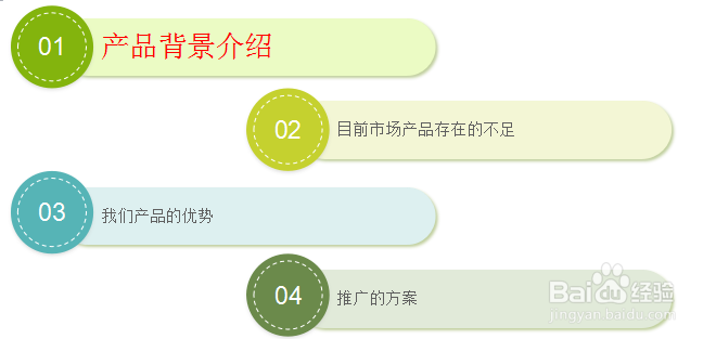 如何在PPT中插入并列关系图