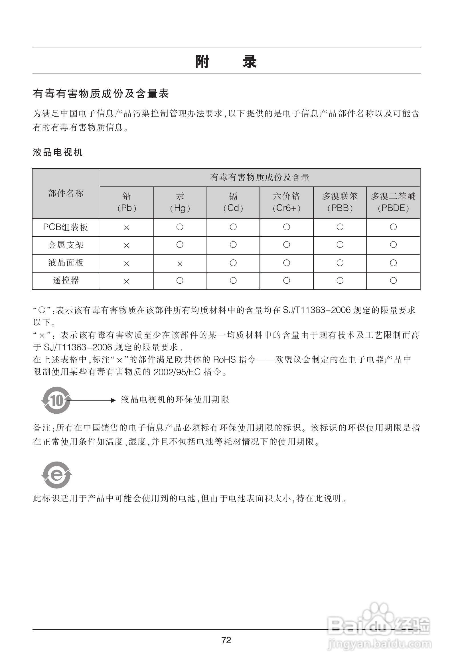 LG 47LD450-CA液晶彩电使用说明书:[8]