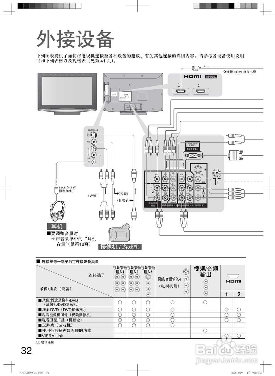 松下TC-37LX800D液晶彩电使用说明书:[4]